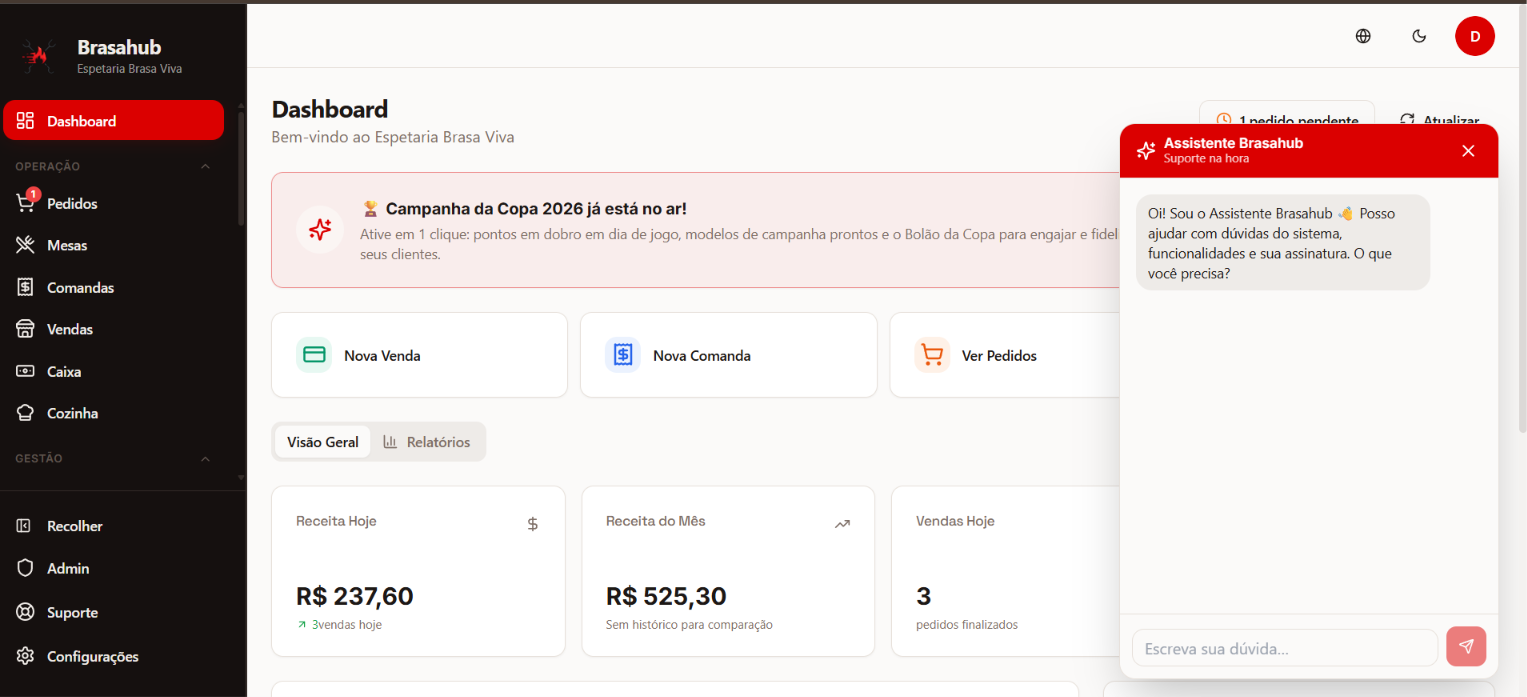 Tela do sistema Brasahub — Painel em tempo real